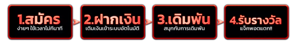 เดิมพันออนไลน์